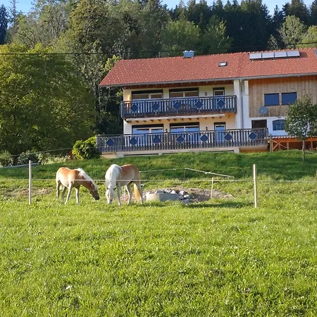 Rossberg Keck Appartement
